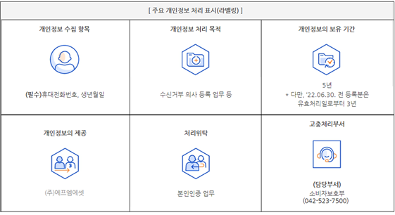 개인정보 처리방침 라벨링